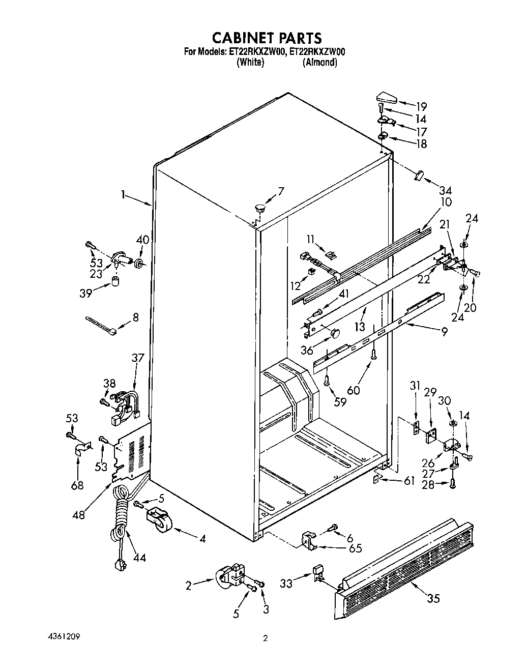 02 - CABINET
