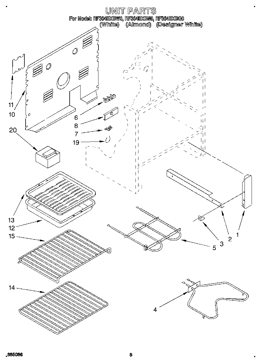 05 - UNIT