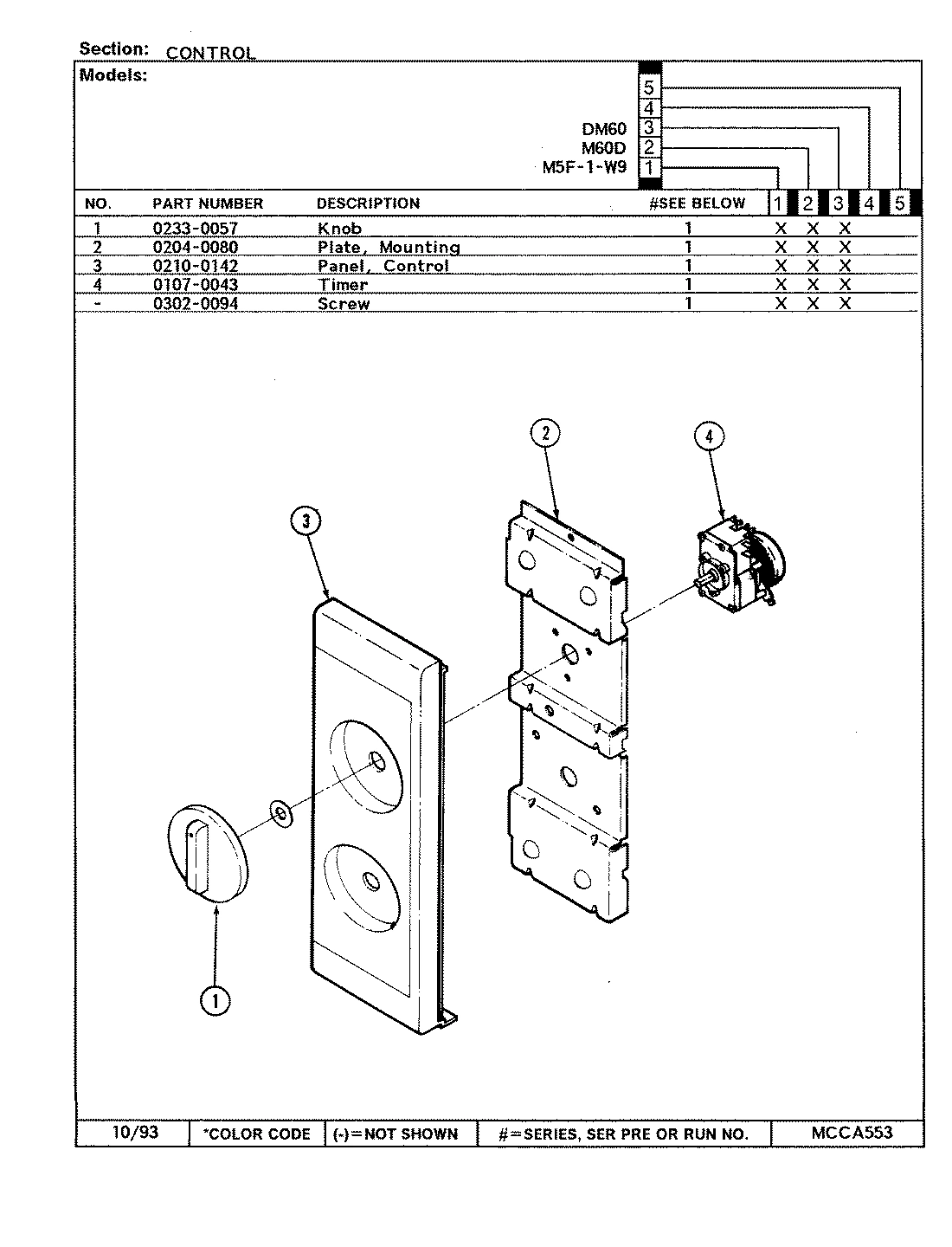02 - CONTROL PANEL