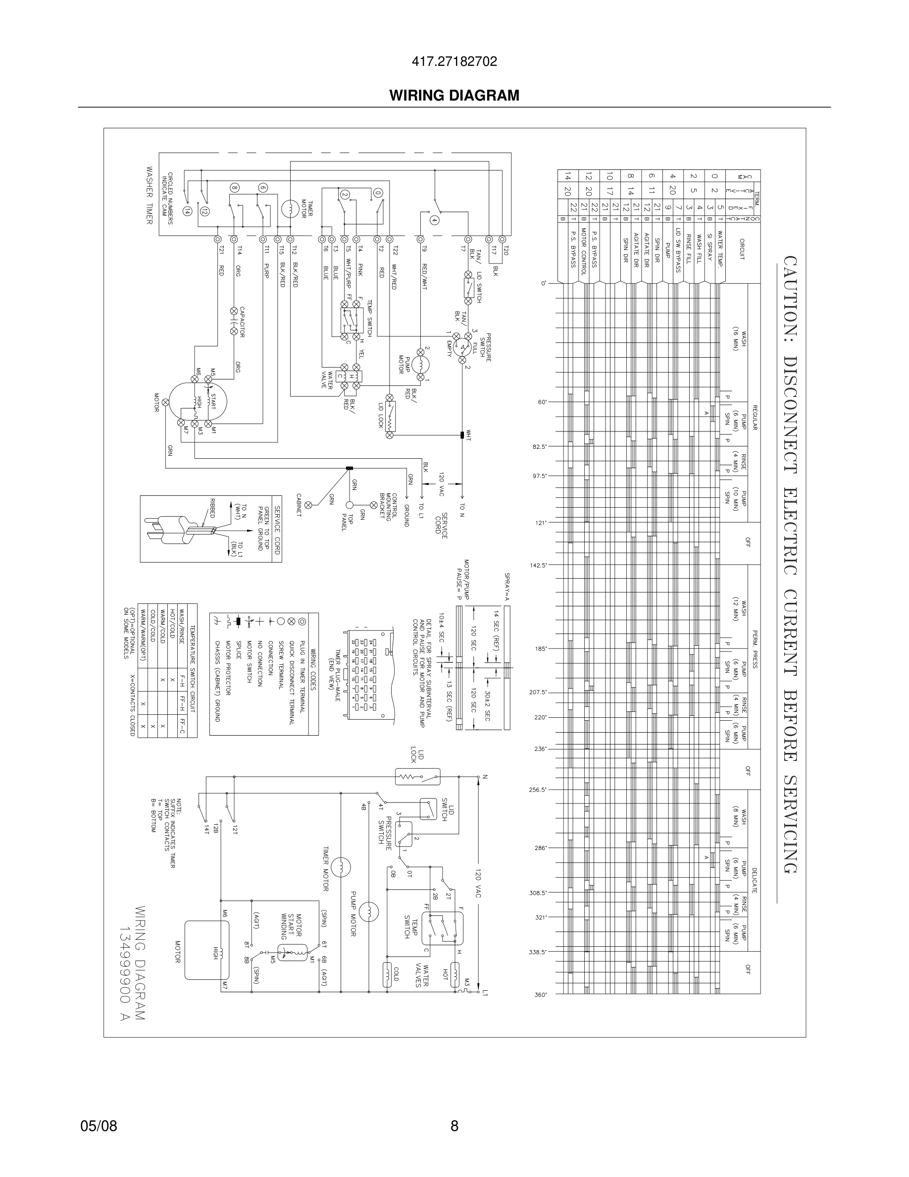 08 - WIRING DIAGRAM