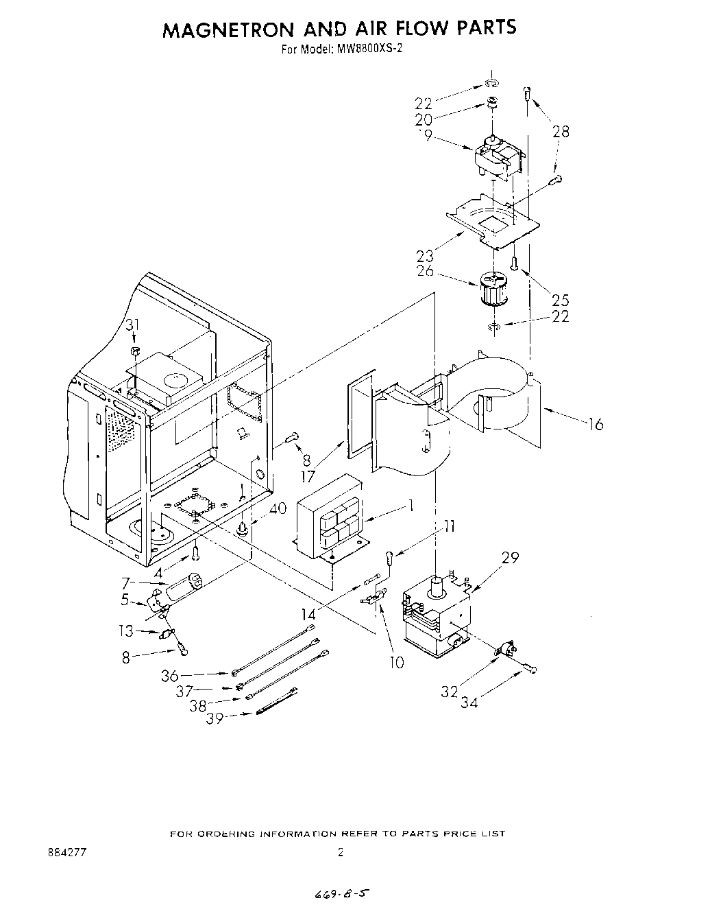 02 - MAGNETRON AND AIRFLOW