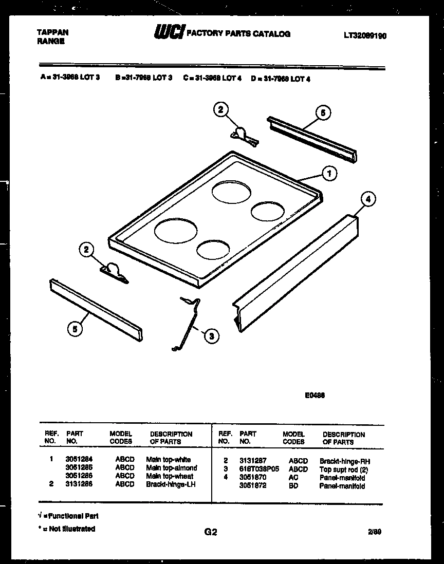 02 - COOKTOP PARTS