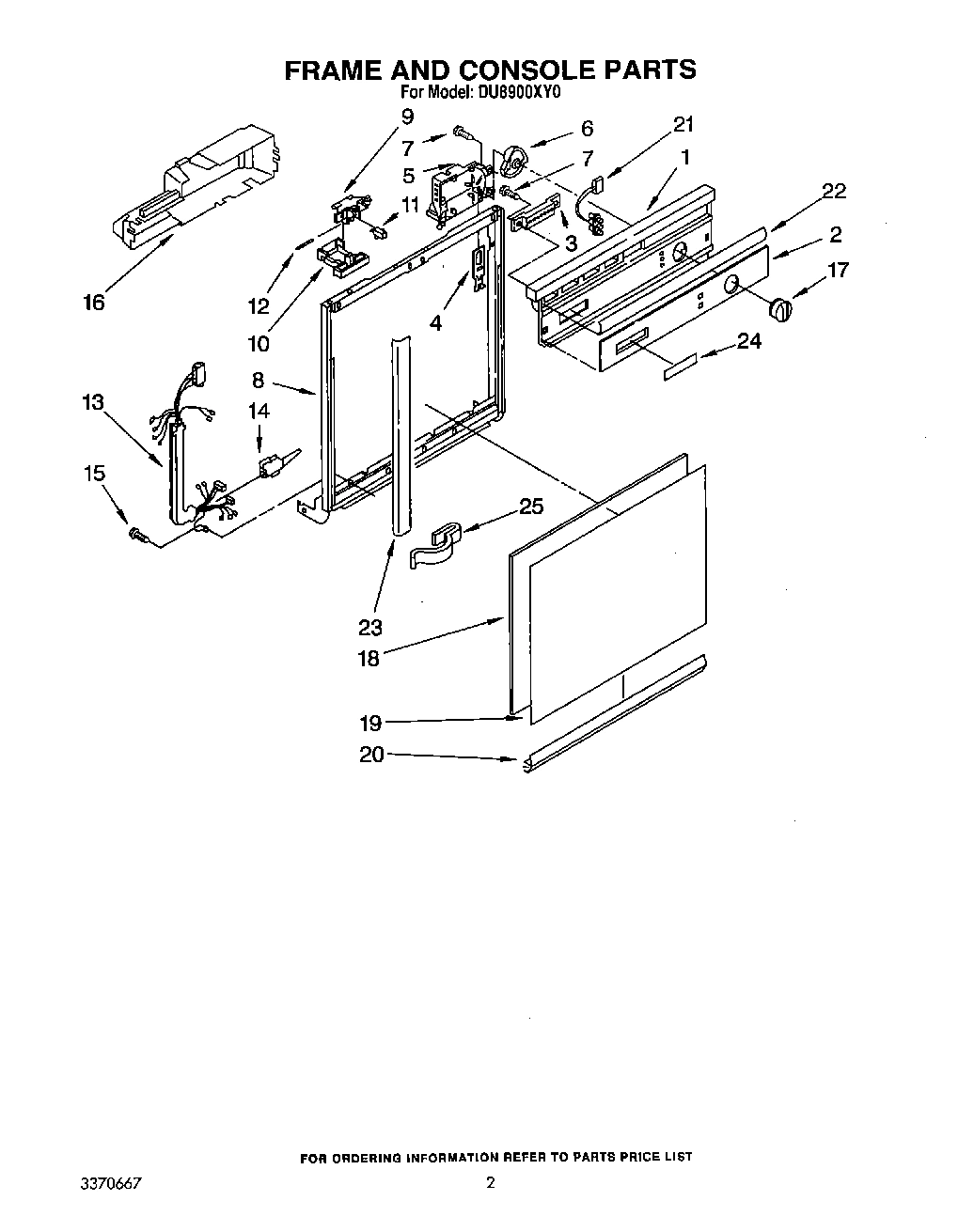 02 - FRAME AND CONSOLE