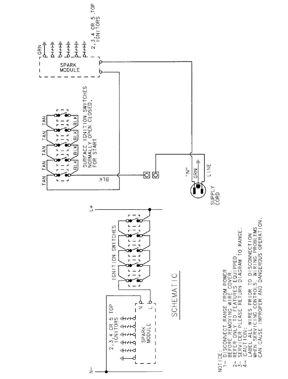 02 - WIRING INFORMATION