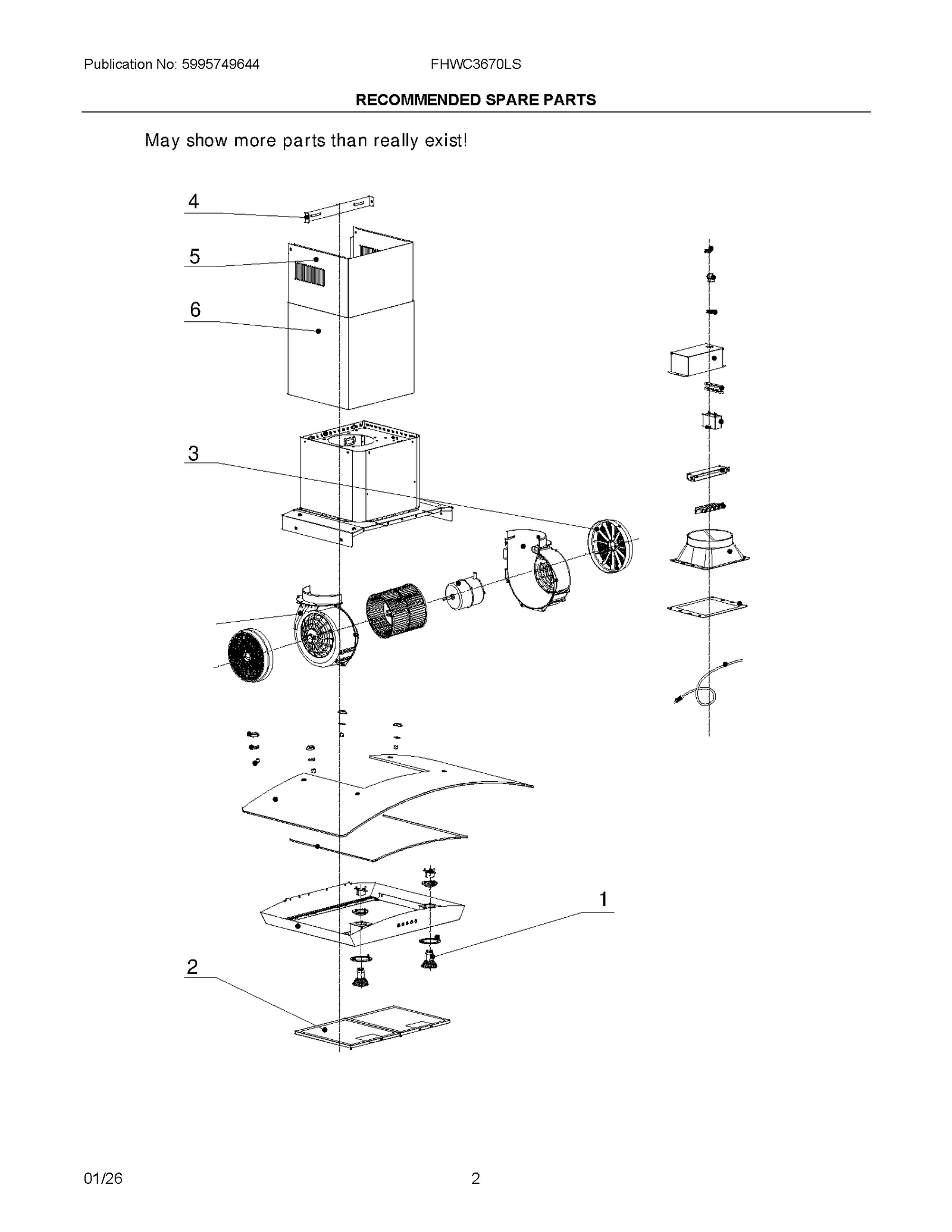 RECOMMENDED SPARE PARTS