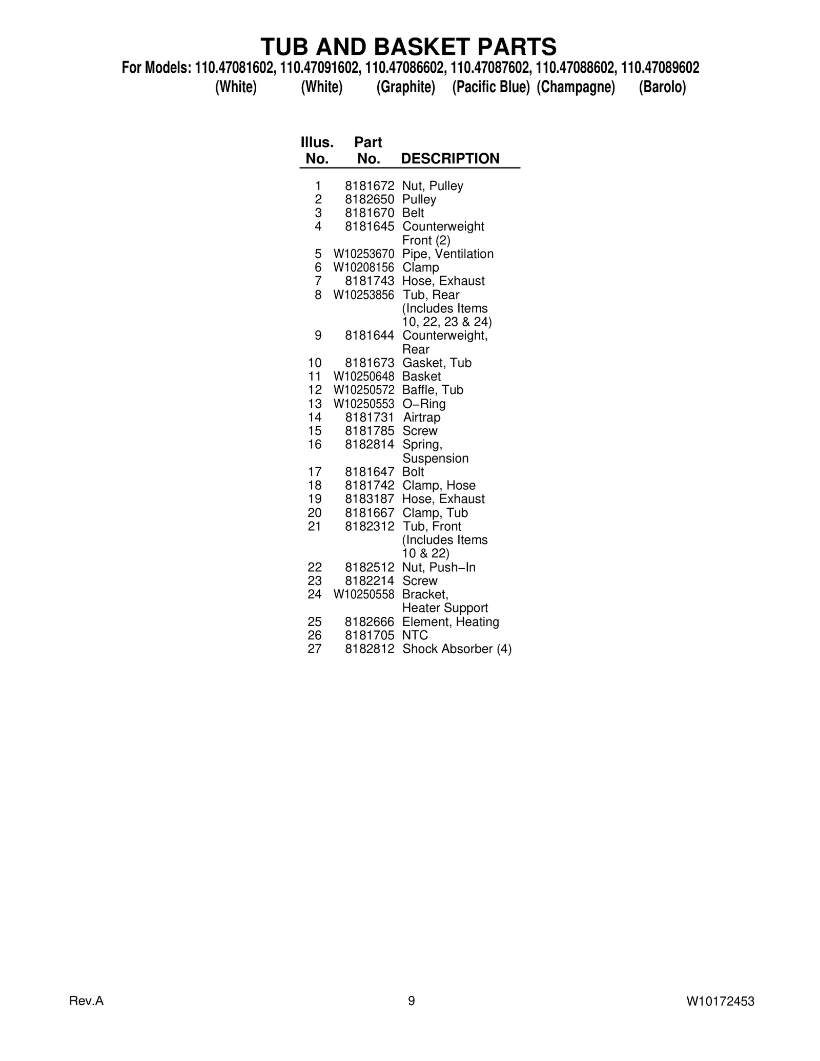 TUB AND BASKET PARTS