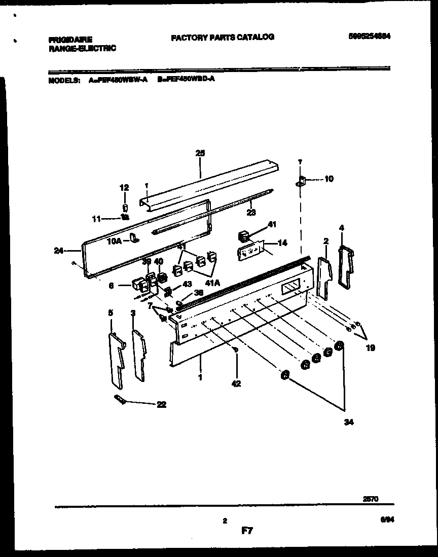 02 - CONTROL PANEL