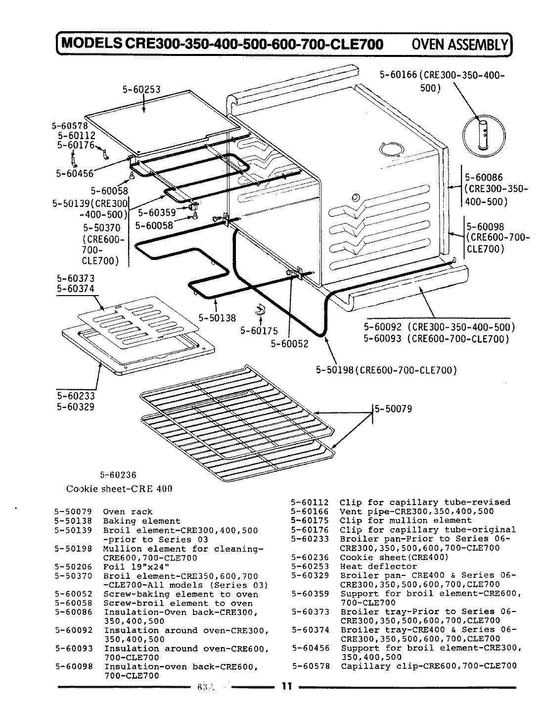 05 - OVEN ASSEMBLY