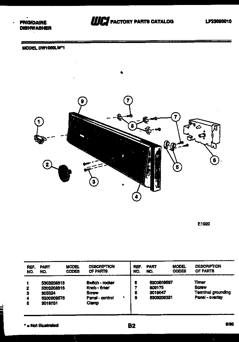02 - CONSOLE AND CONTROL PARTS