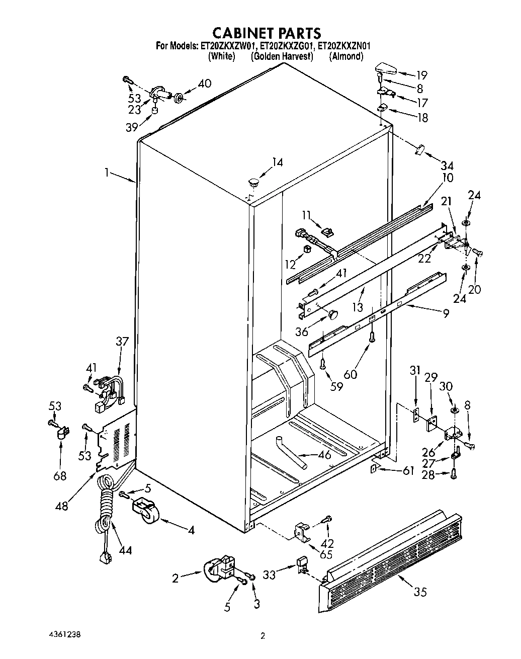 02 - CABINET