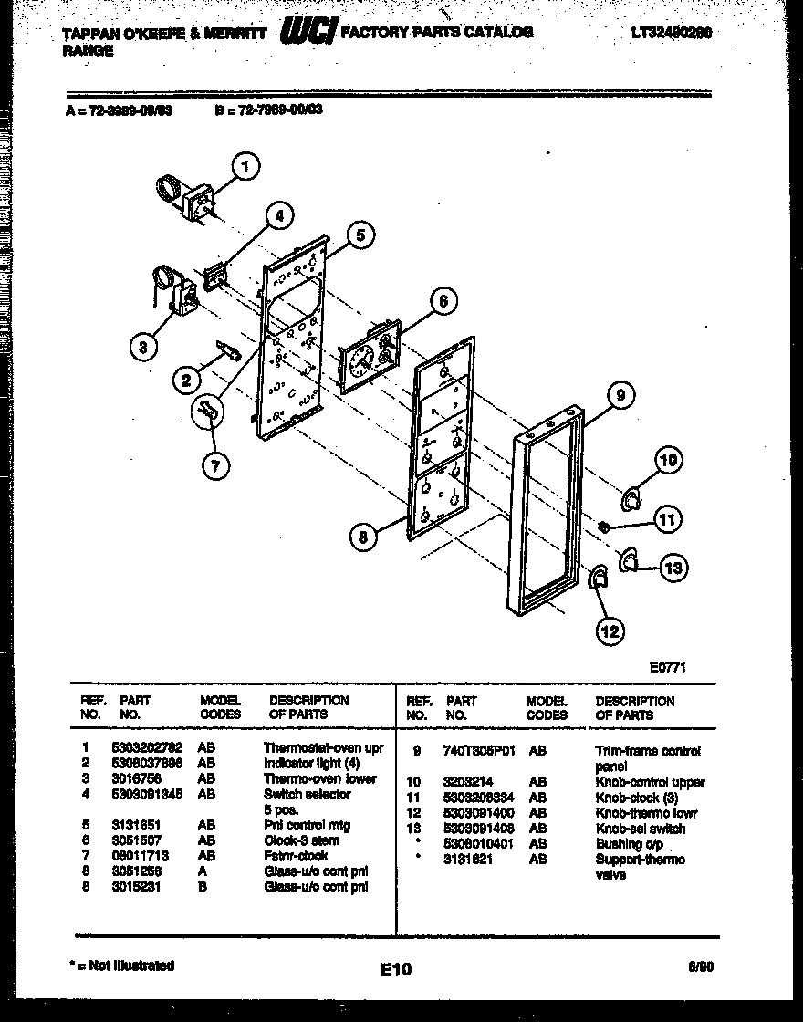 08 - CONTROL PANEL
