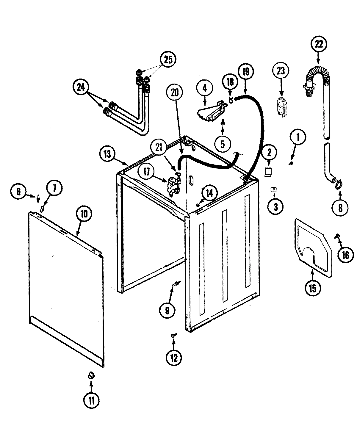 02 - CABINET