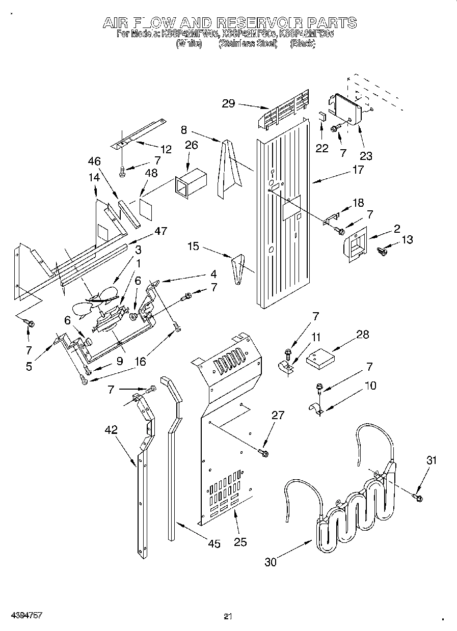 14 - AIRFLOW AND RESERVOIR