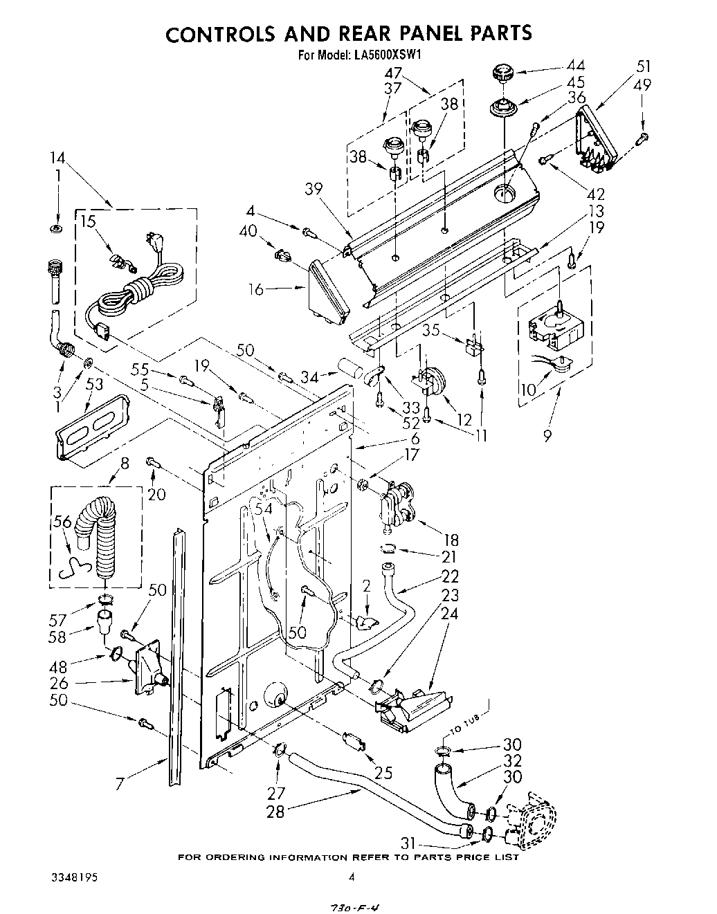03 - CONTROLS AND REAR PANEL