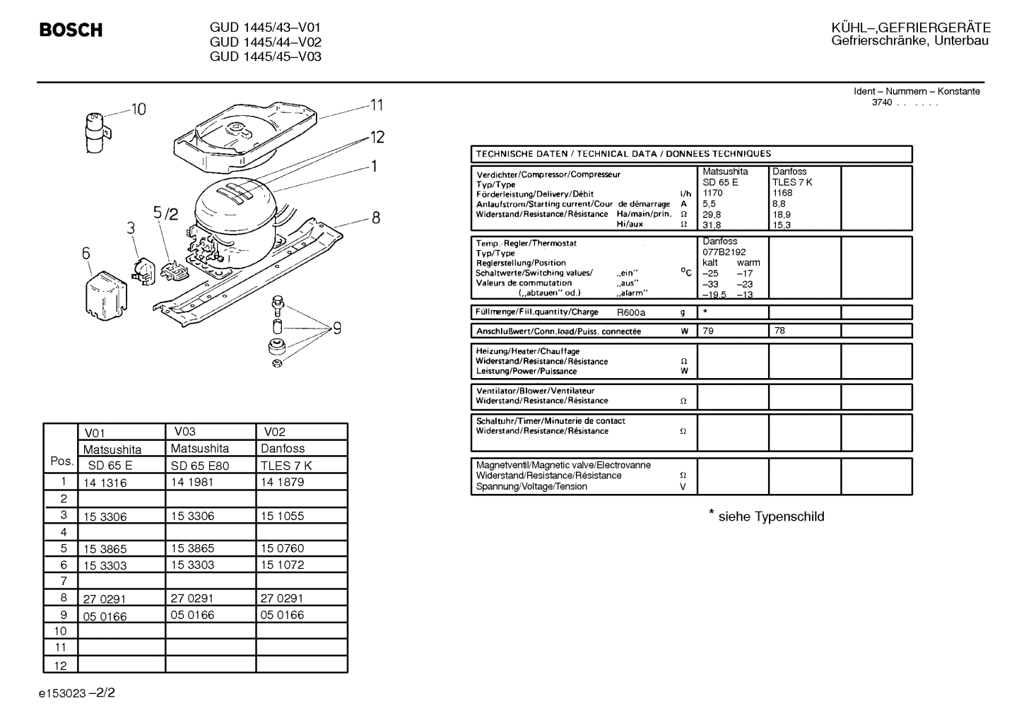 Diagram 2