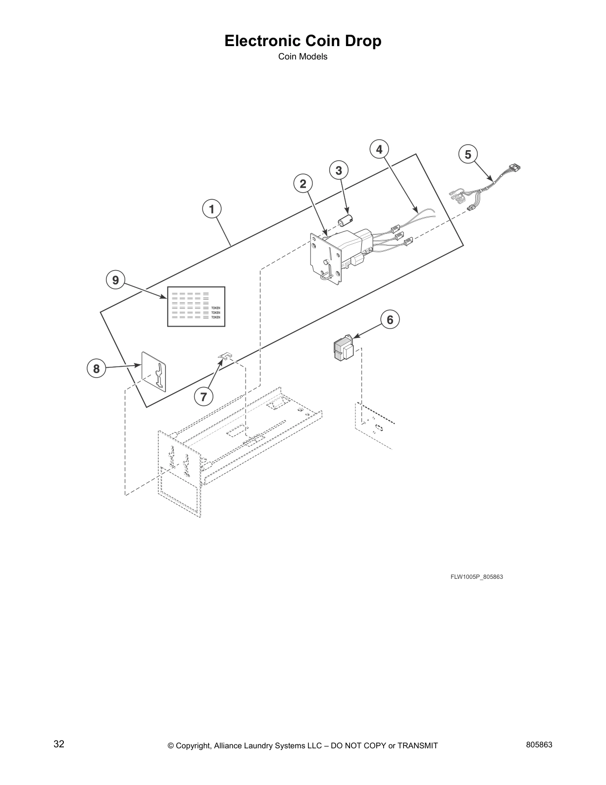 Electronic Coin Drop