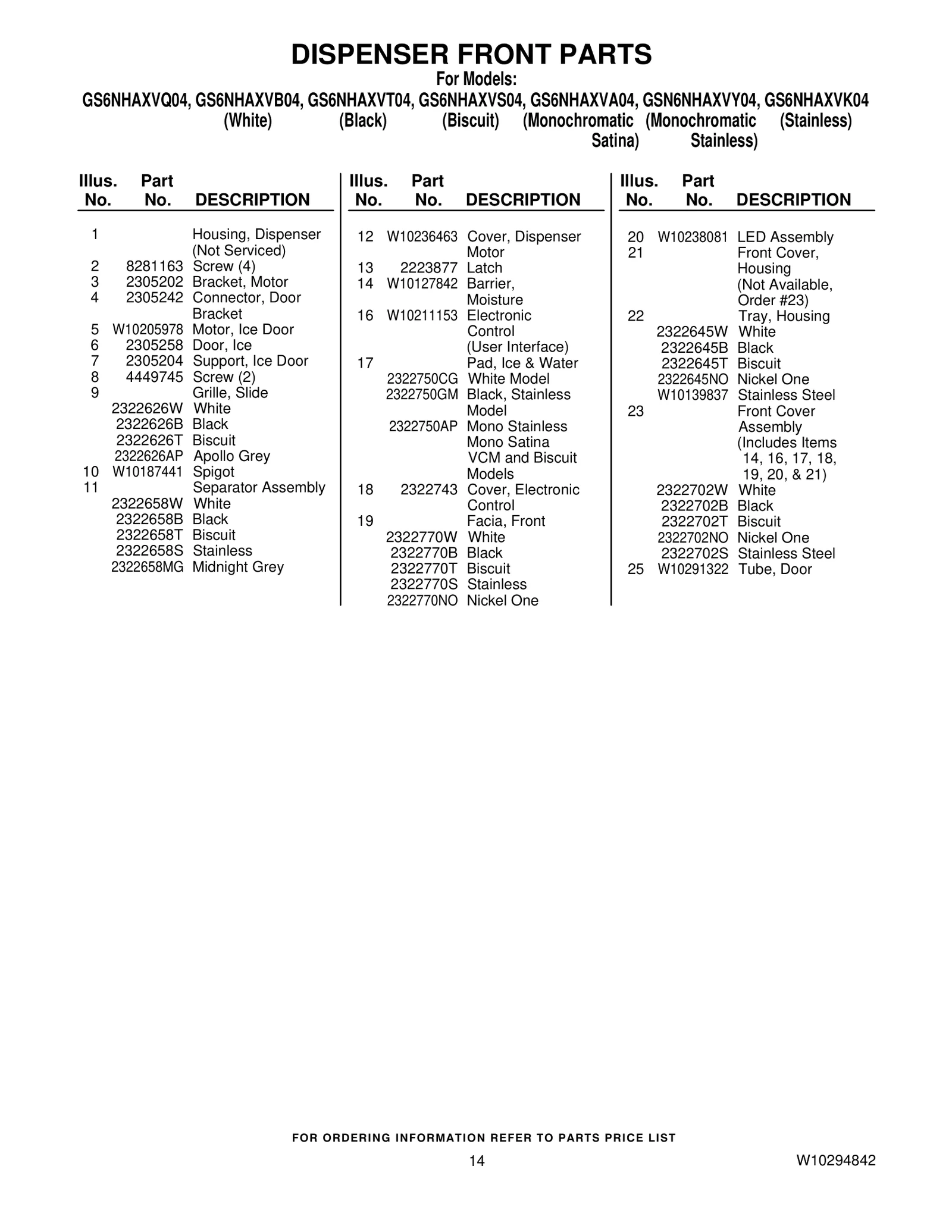 DISPENSER FRONT PARTS