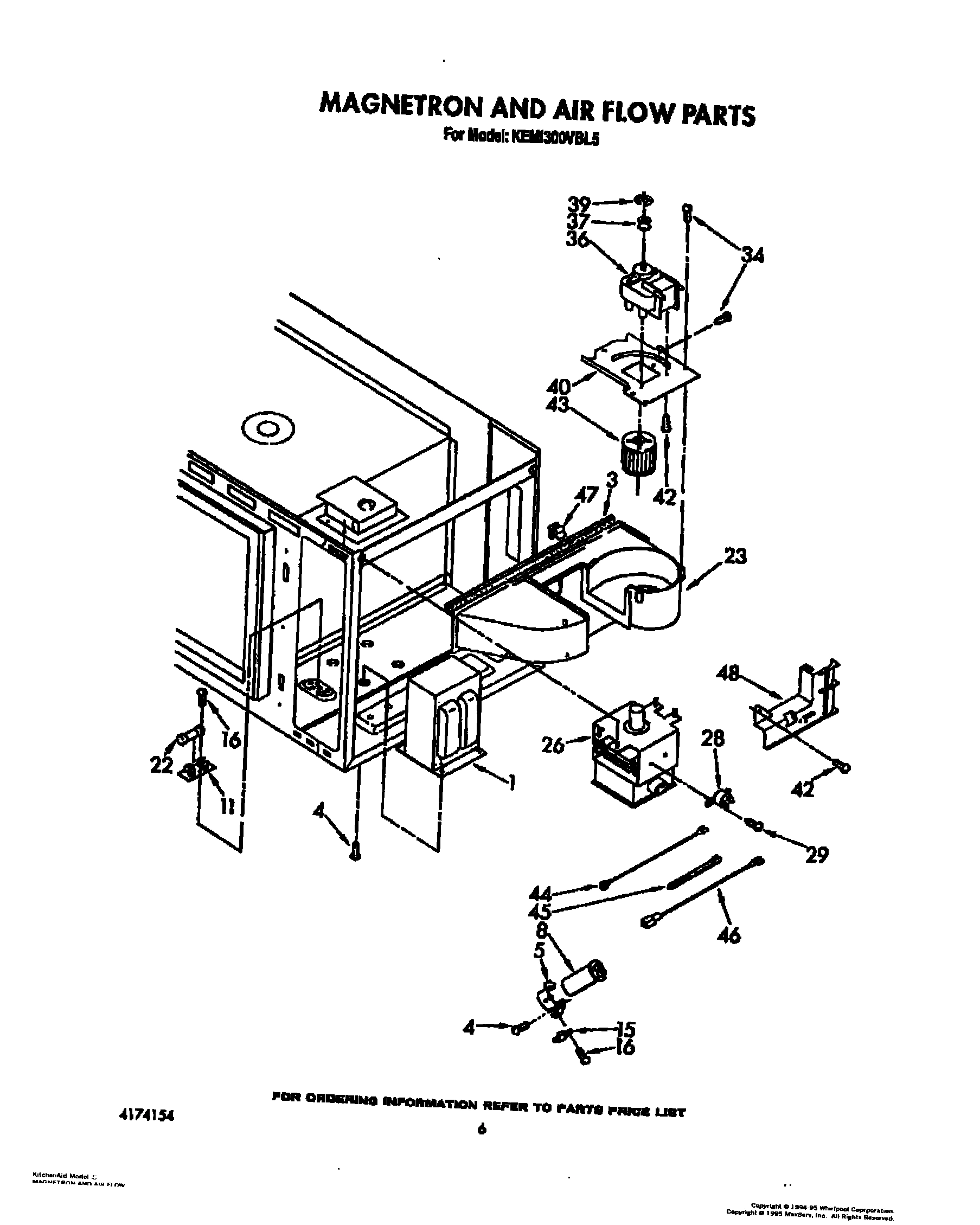 04 - MAGNETRON AND AIR FLOW