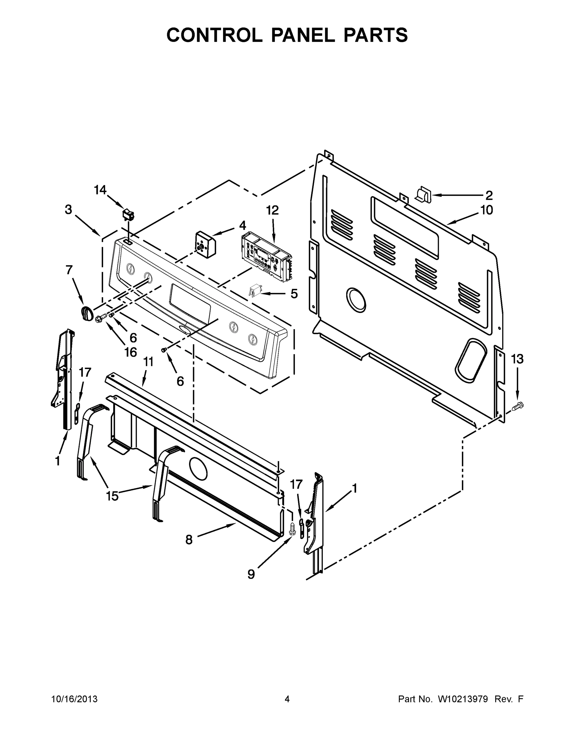 03 - CONTROL PANEL PARTS