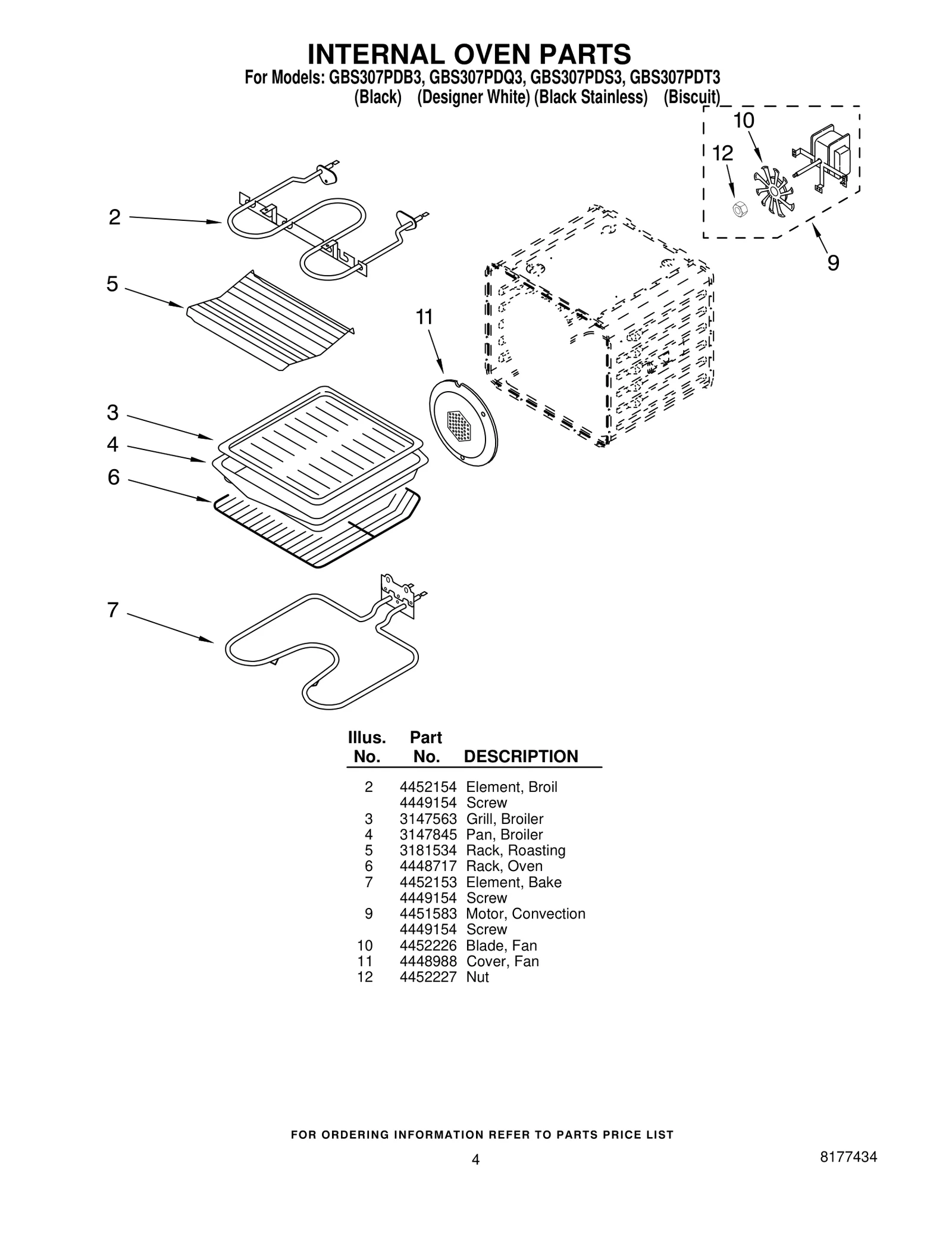INTERNAL OVEN PARTS