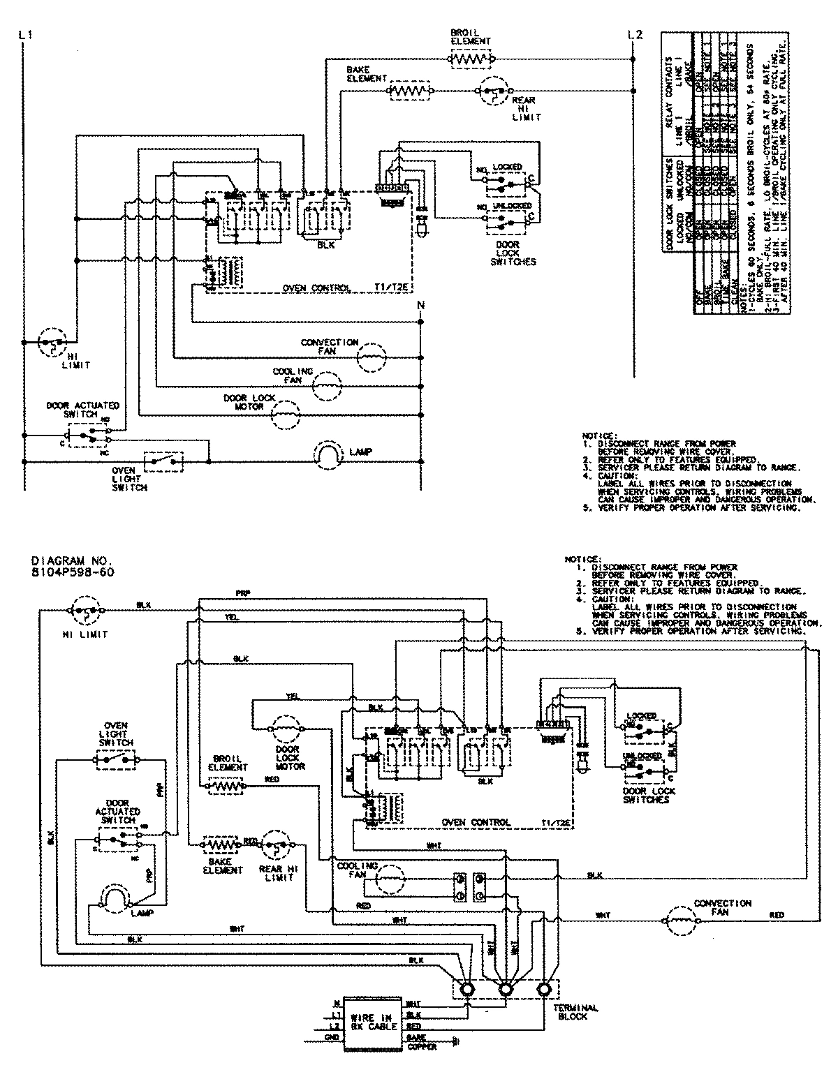 06 - WIRING INFORMATION (MEW5530AAx)