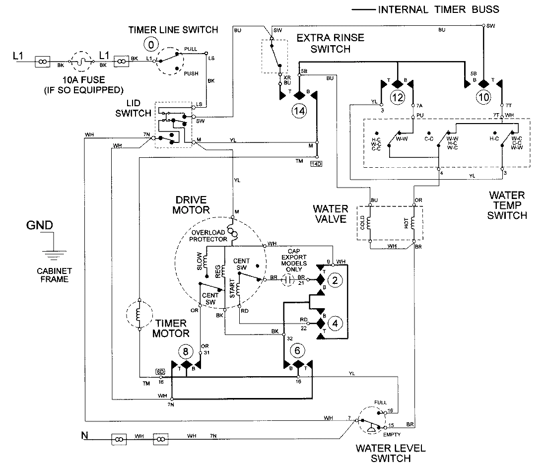 08 - WIRING INFORMATION