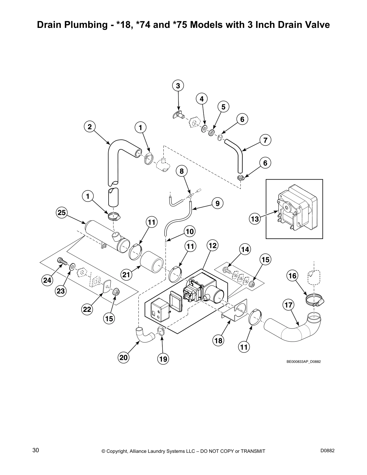 Drain Plumbing - *18, *74 and *75 Models with 3 Inch Drain Valve