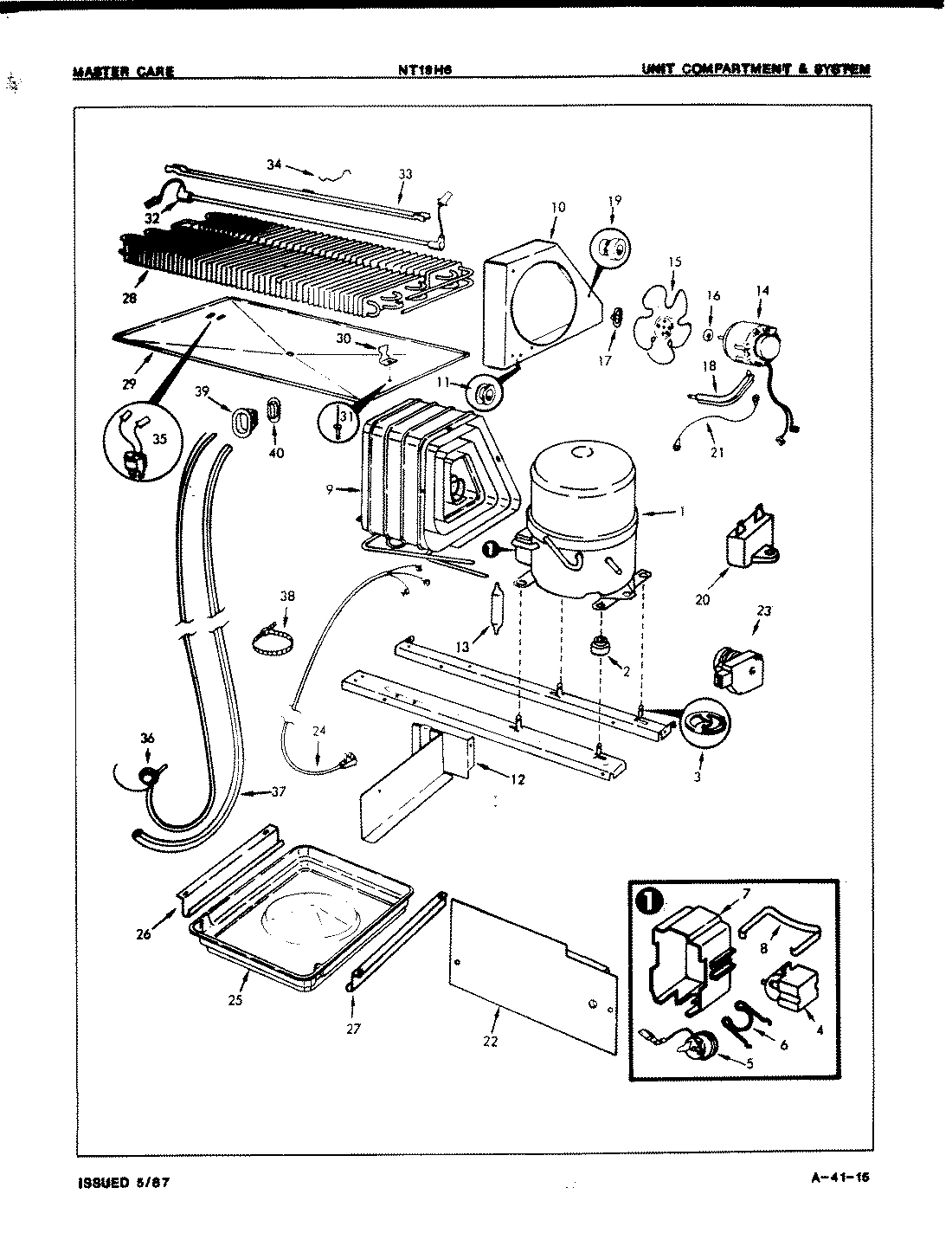 04 - UNIT COMPARTMENT & SYSTEM
