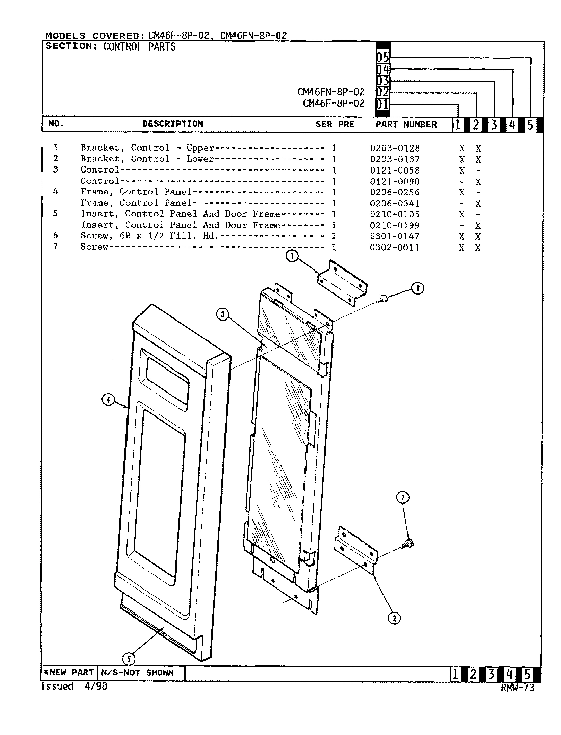 02 - CONTROL PANEL