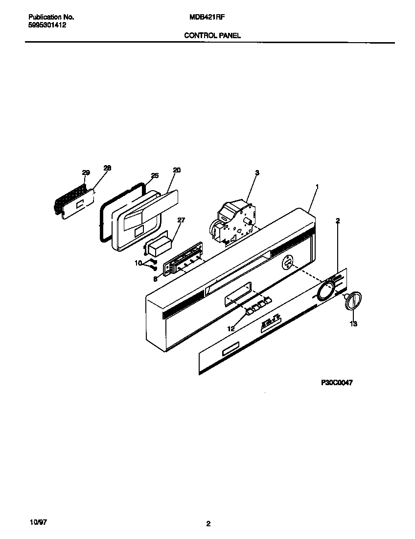 02 - CONTROL PANEL