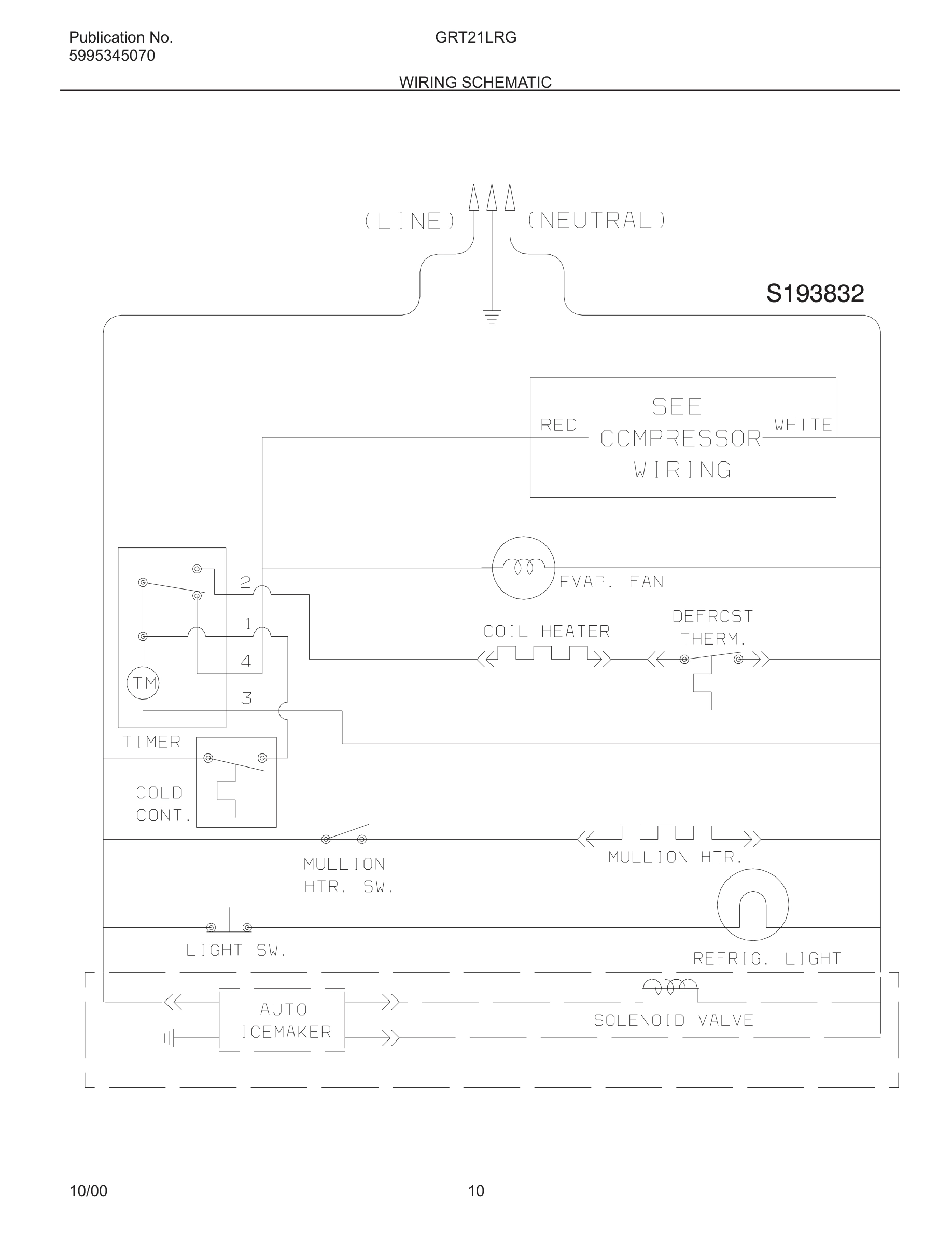 10 - WIRING SCHEMATIC