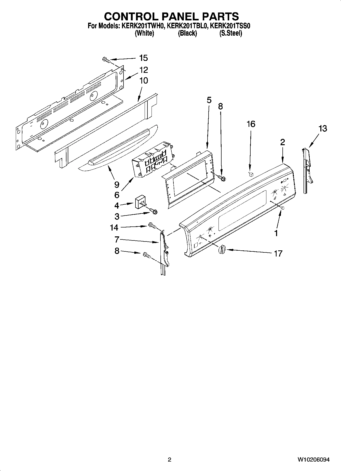 02 - CONTROL PANEL PARTS