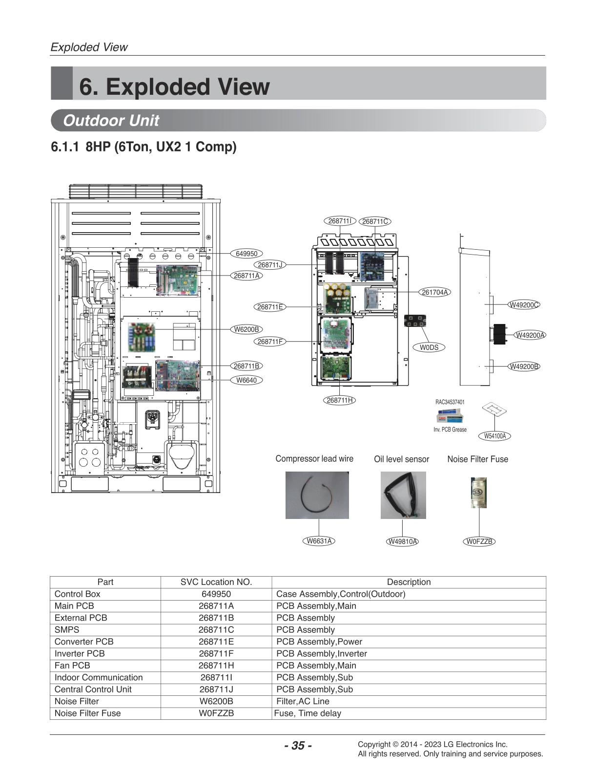 DIAGRAM 1