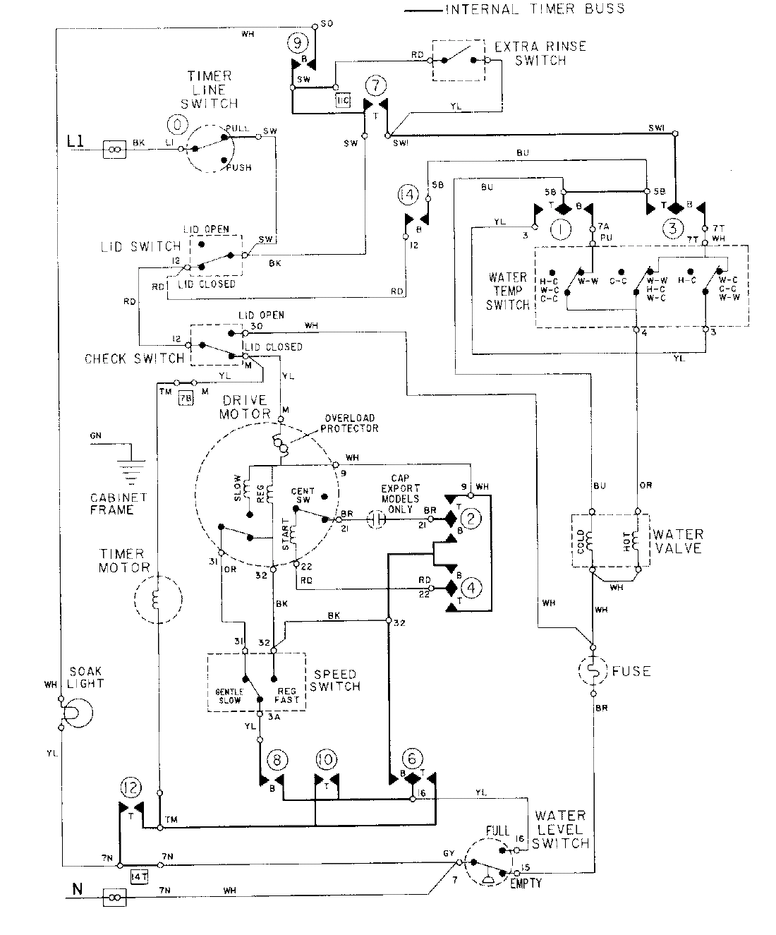 08 - WIRING INFORMATION