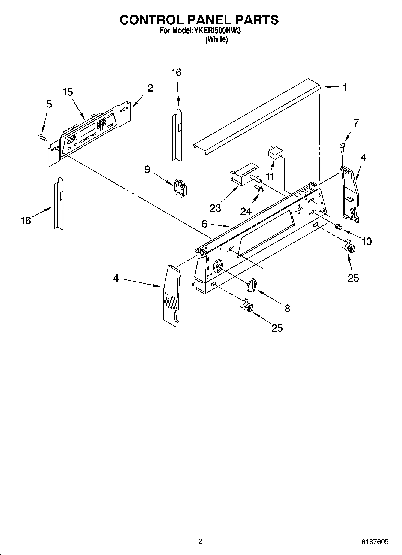 02 - CONTROL PANEL PARTS