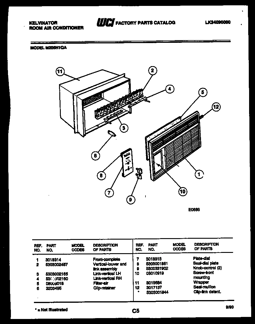 02 - CABINET PARTS