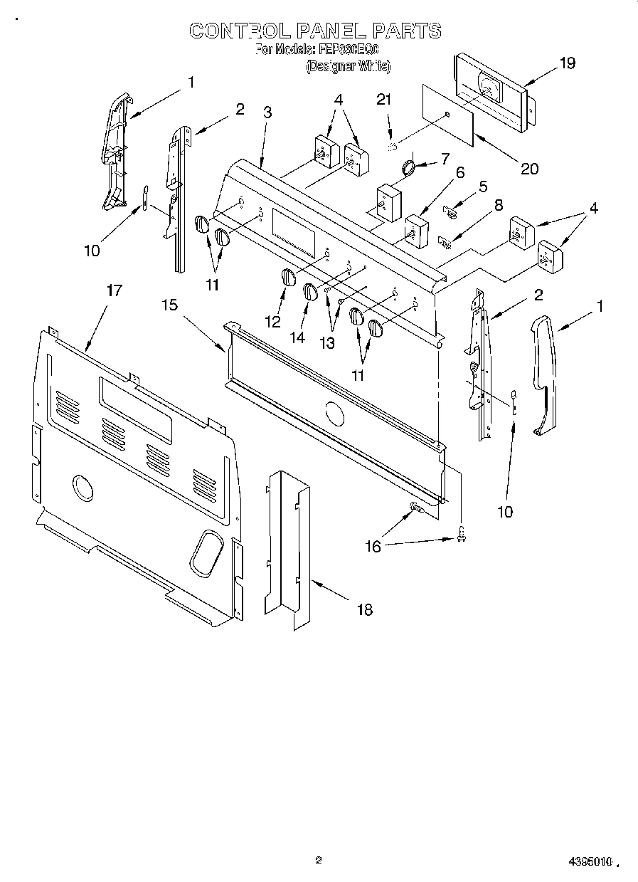 02 - CONTROL PANEL