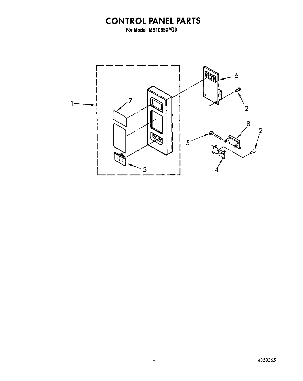 05 - CONTROL PANEL
