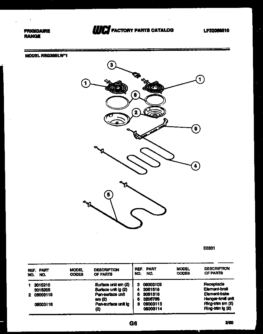 03 - BROILER PARTS