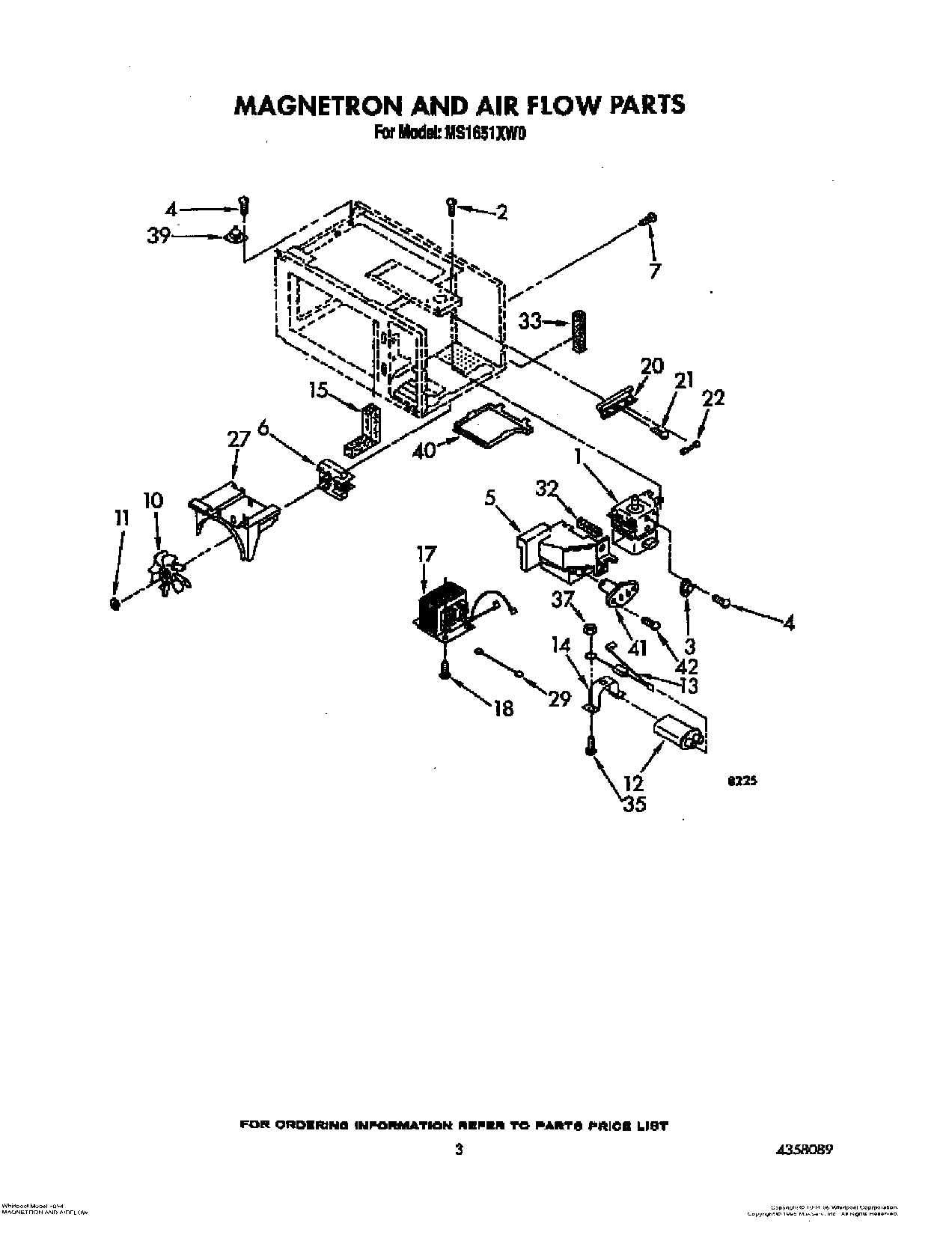 03 - MAGNETRON AND AIRFLOW