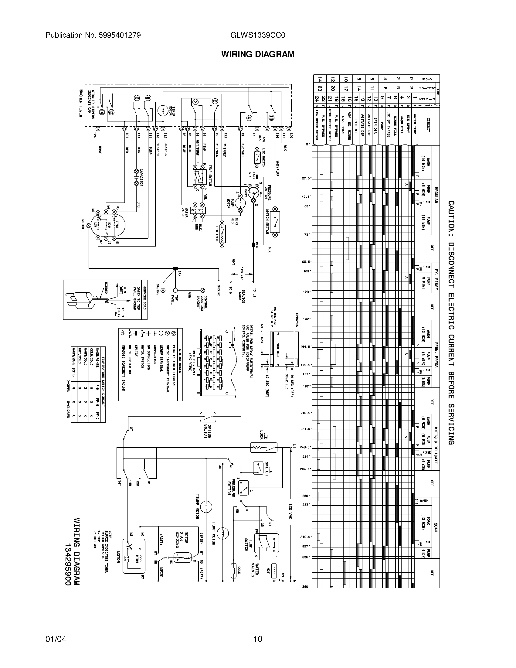 10 - WIRING DIAGRAM