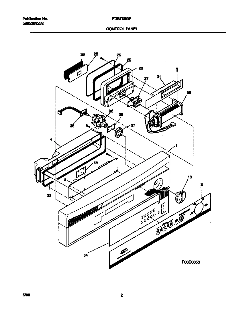 02 - CONTROL PANEL