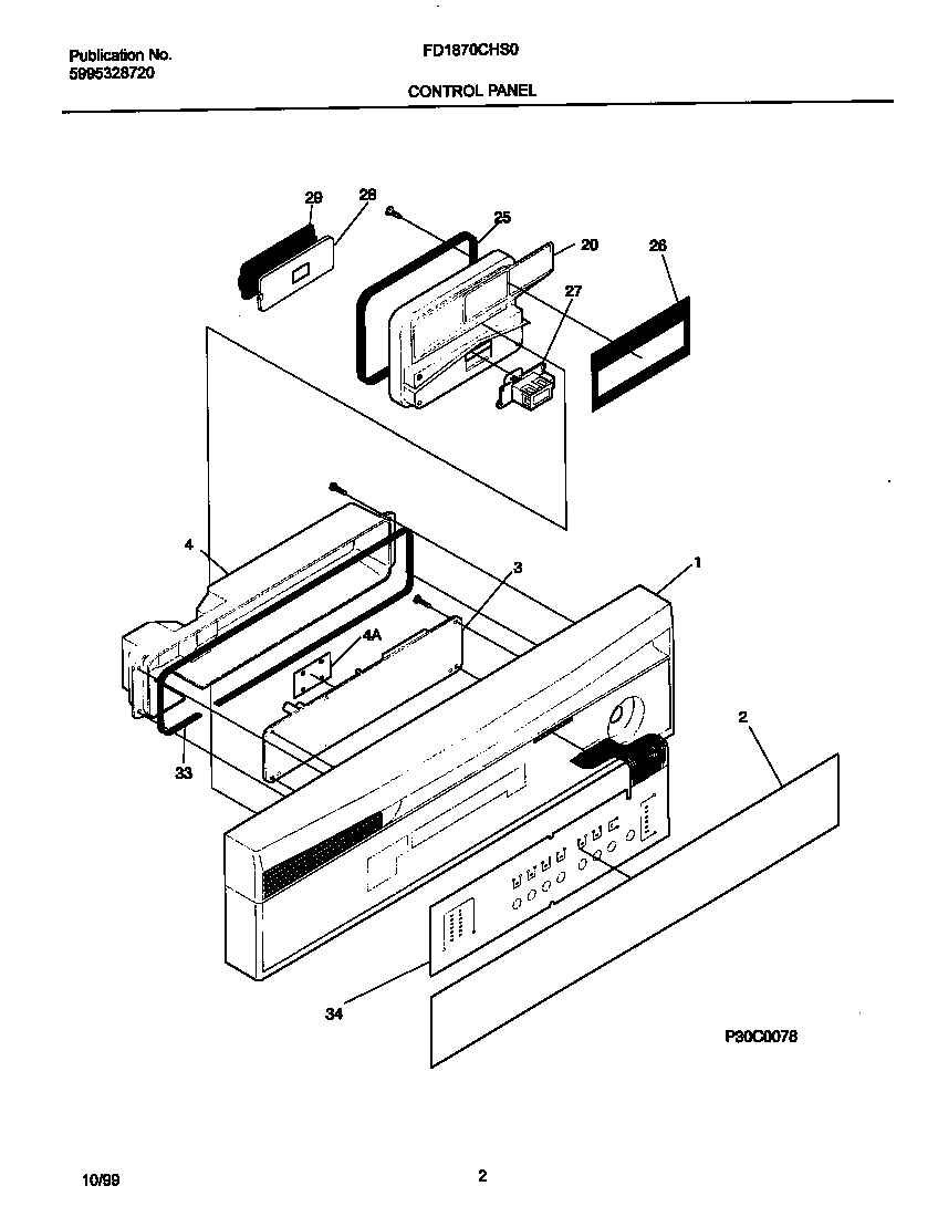 02 - CONTROL PANEL