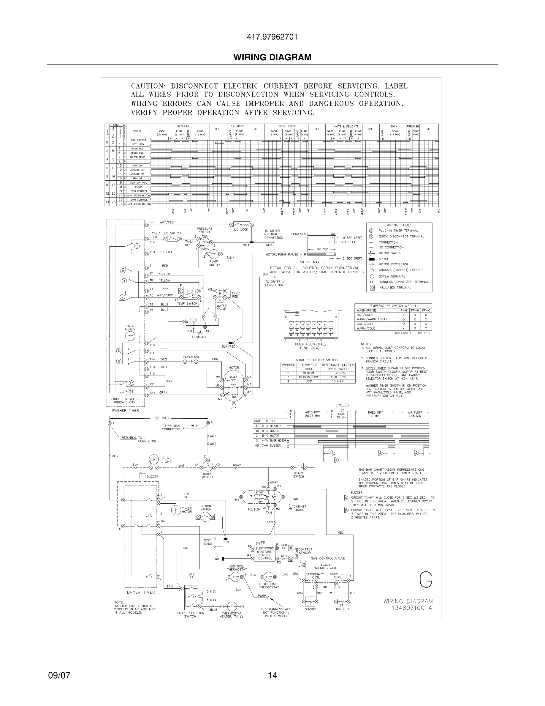 14 - WIRING DIAGRAM
