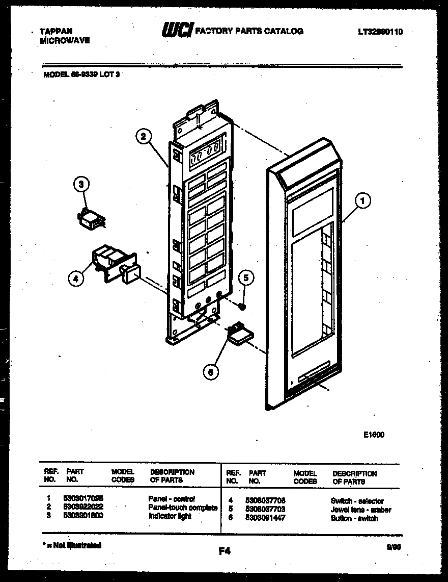 02 - CONTROL PANEL