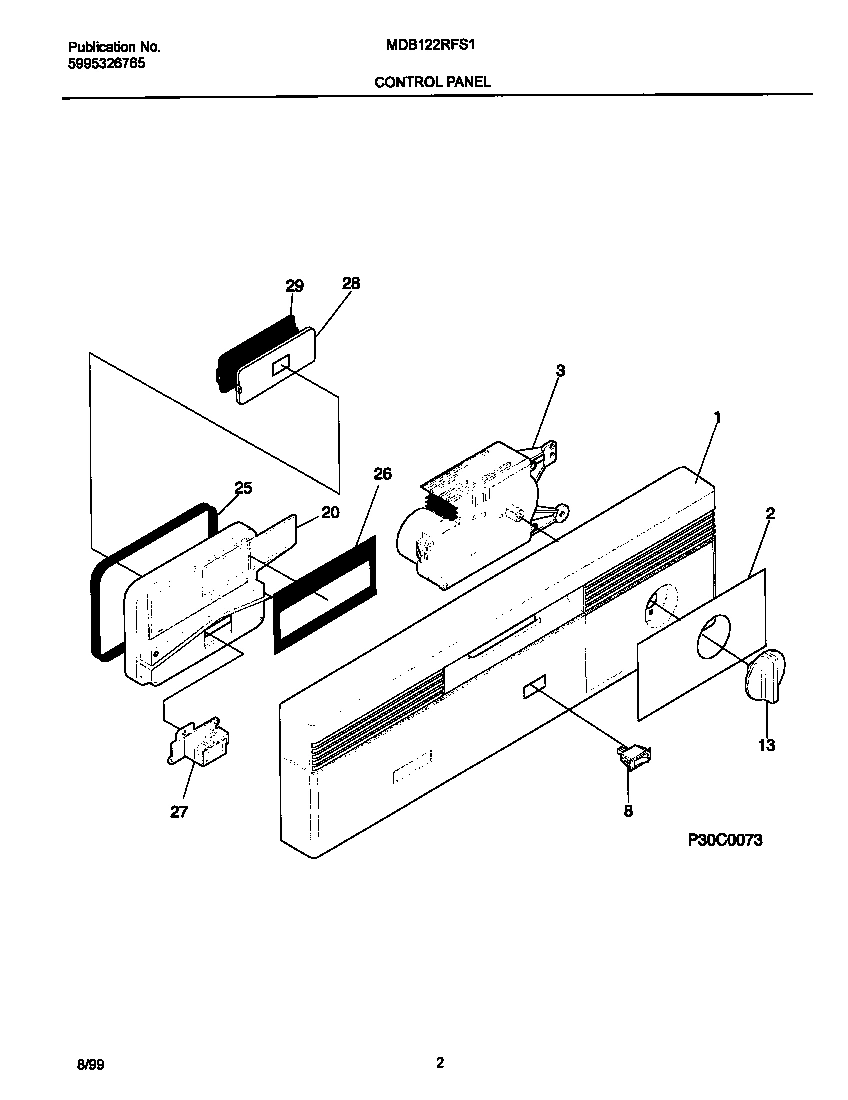02 - CONTROL PANEL