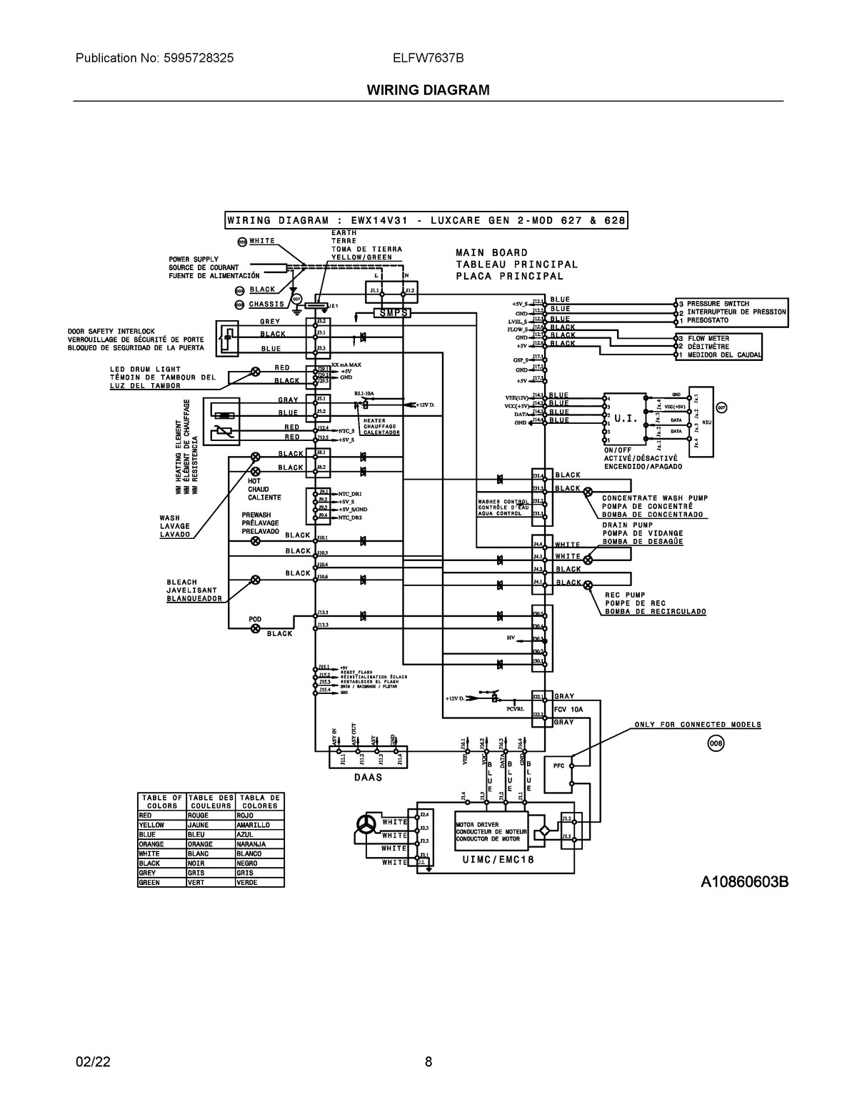05 - WIRING DIAGRAM