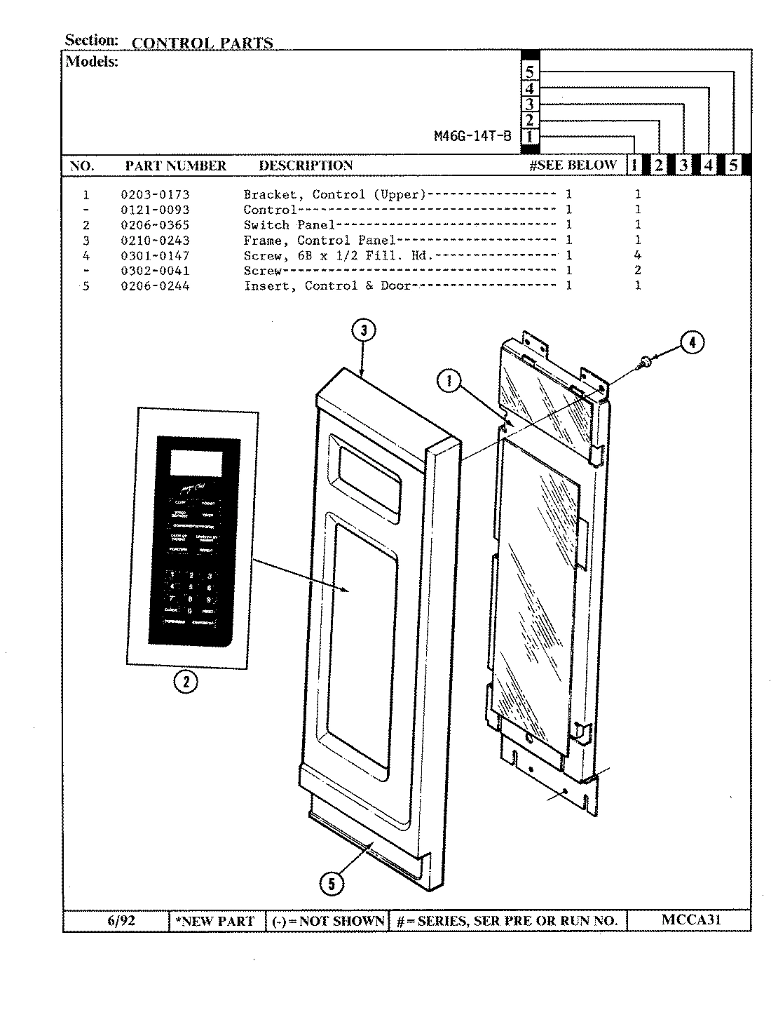 02 - CONTROL PANEL