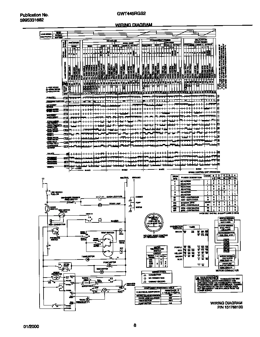 05 - WIRING DIAGRAM