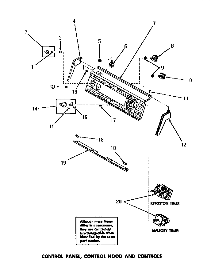 14 - CONTROL PANEL, CONTROL HOOD & CONTROLS